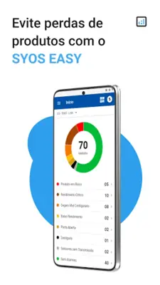 SYOS Easy android App screenshot 2